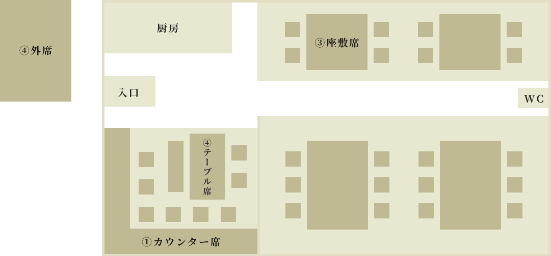 田舎手打ちそば　くろべえ 店内座席マップ